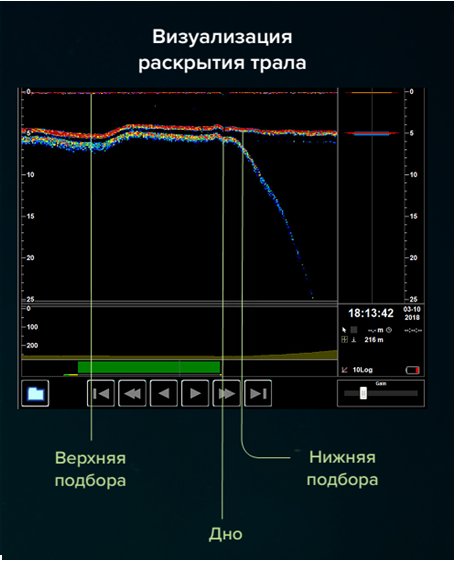 схема 3