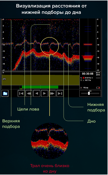 схема 4